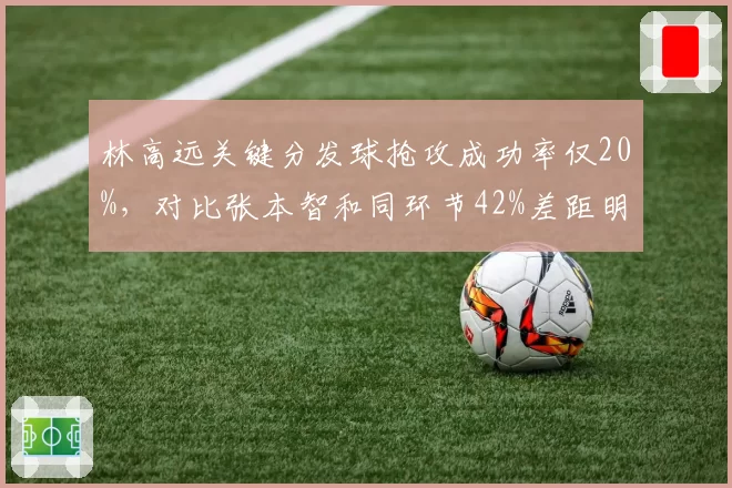 林高远关键分发球抢攻成功率仅20%，对比张本智和同环节42%差距明显
