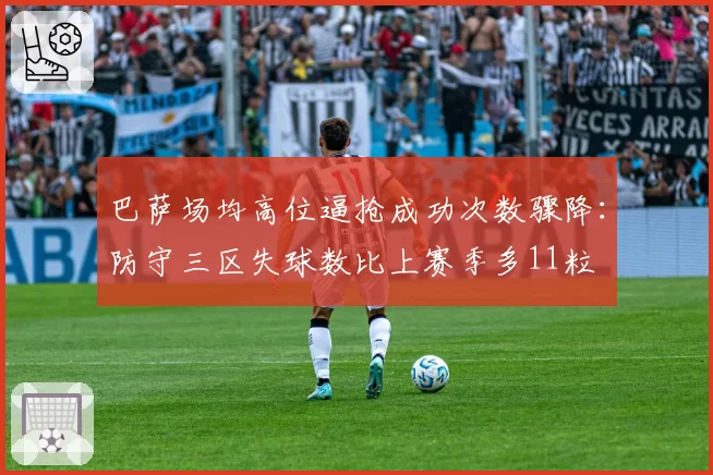 巴萨场均高位逼抢成功次数骤降：防守三区失球数比上赛季多11粒